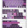 octopus-pbt-layout_x6eoxu (compressed) Neon Circuit PBT Keycap Set — ANSI